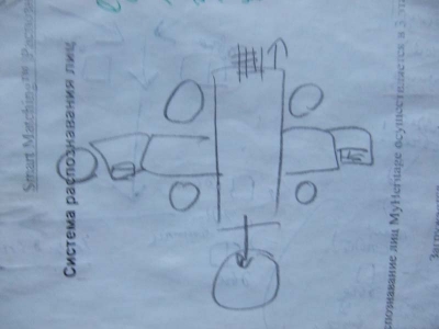 maps__2
